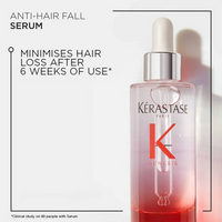 Thumbnail for Kerastase Genesis Anti