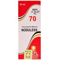 Thumbnail for repl-dr.-advice-no.70-nodules-drop
