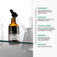 Thumbnail for ThriveCo Hair Growth Serum 2.0