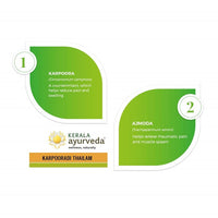 Thumbnail for Kerala Ayurveda Karpooradi Thailam