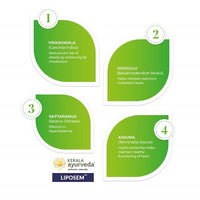 Thumbnail for Kerala Ayurveda Liposem Tablet