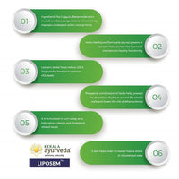 Thumbnail for Kerala Ayurveda Liposem Tablet