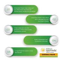 Thumbnail for Kerala Ayurveda Ksheerabala Thailam