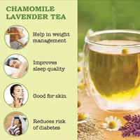 Thumbnail for Shuddh Natural Goodnight Sleep Anxiety Relief Shubh Raatri Floral Tisane