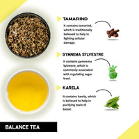 Thumbnail for Teacurry Diabetes Support Tea
