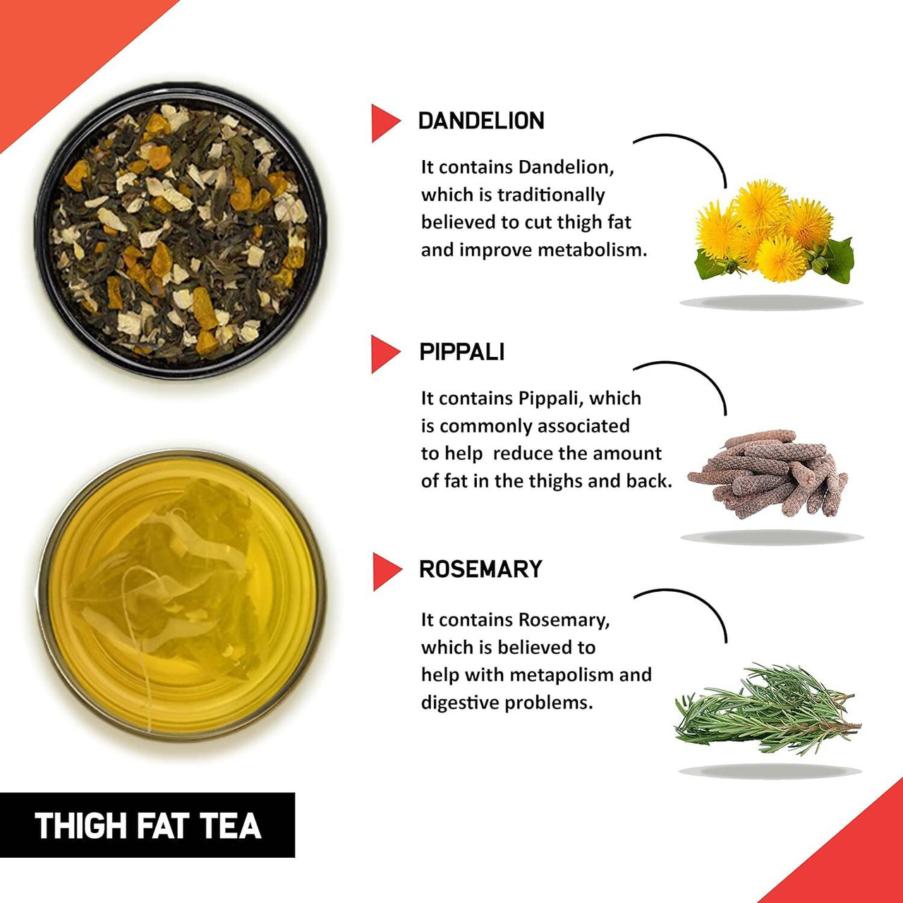 Teacurry Thigh Fat Tea (1 Month Pack, 30 Tea Bags)