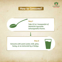 Thumbnail for Maharishi Ayurveda Ashwagandha Churna