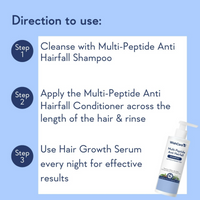 Thumbnail for WishCare Hair Growth& Anti Hairfall Range with Serum, Shampoo & Conditioner Combo