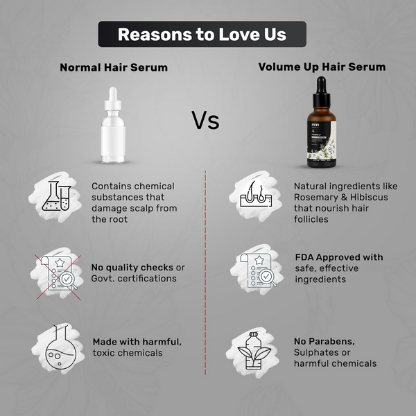 Enn Volume Up Advanced Hair Growth Serum Enriched With Redensyl & Hibiscus