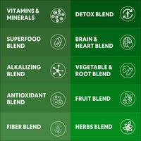 Thumbnail for Carbamide Forte Plant Based Multivitamin+ Tablets