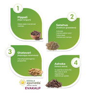 Thumbnail for Kerala Ayurveda Evakalp Tablets