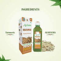 Thumbnail for Axiom Satawar Swaras Juice