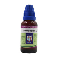 Thumbnail for father-muller-euphorbium-mother-tincture-