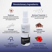 Thumbnail for ForMen Hair Growth Serum