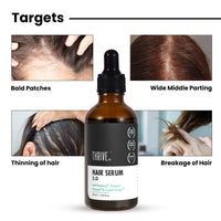 Thumbnail for ThriveCo Hair Growth Serum 2.0