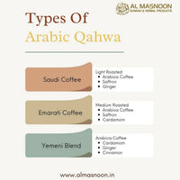 Thumbnail for Al Masnoon Arabic Qahwa Yemeni Blend