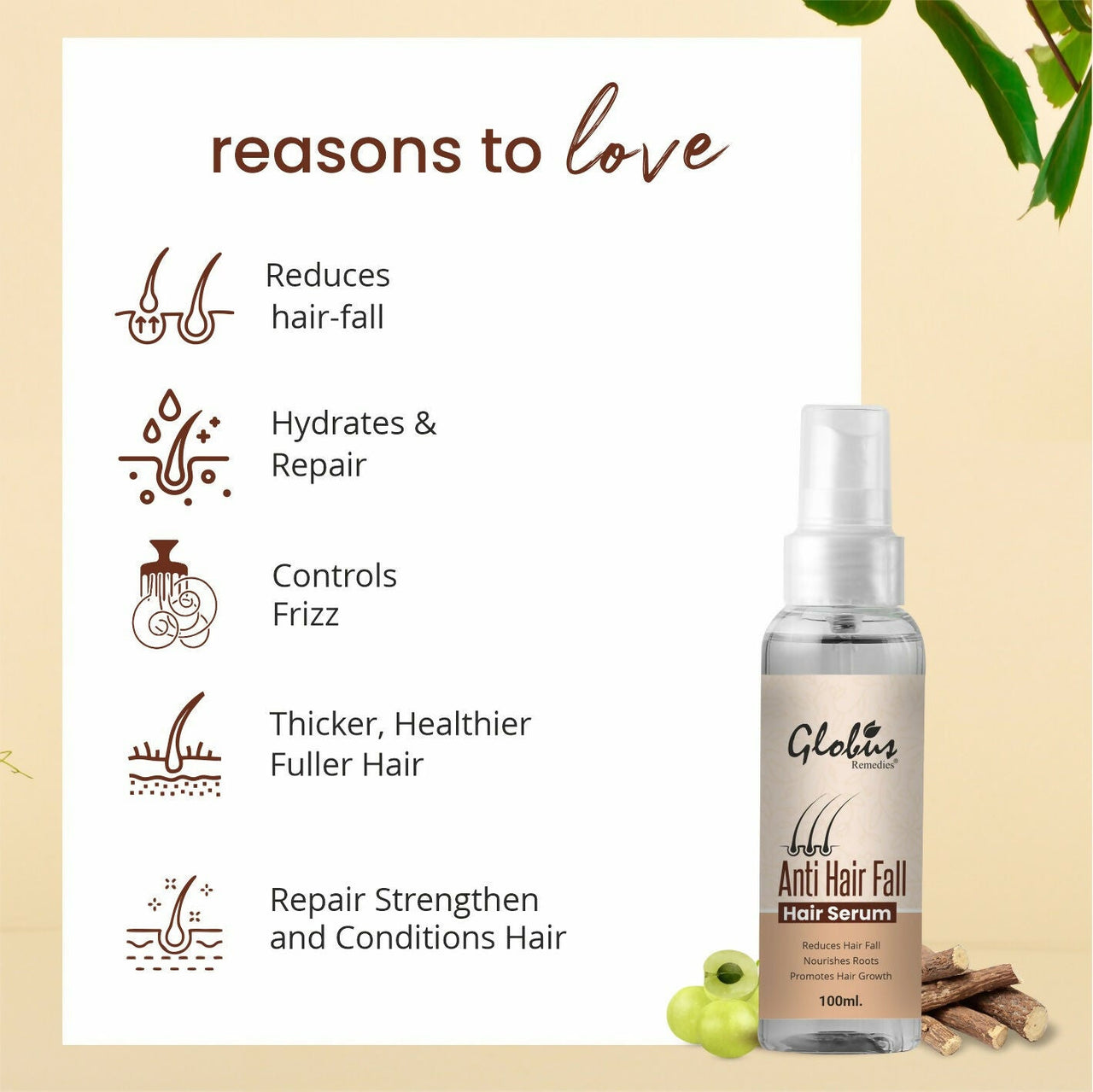Globus Remedies Anti