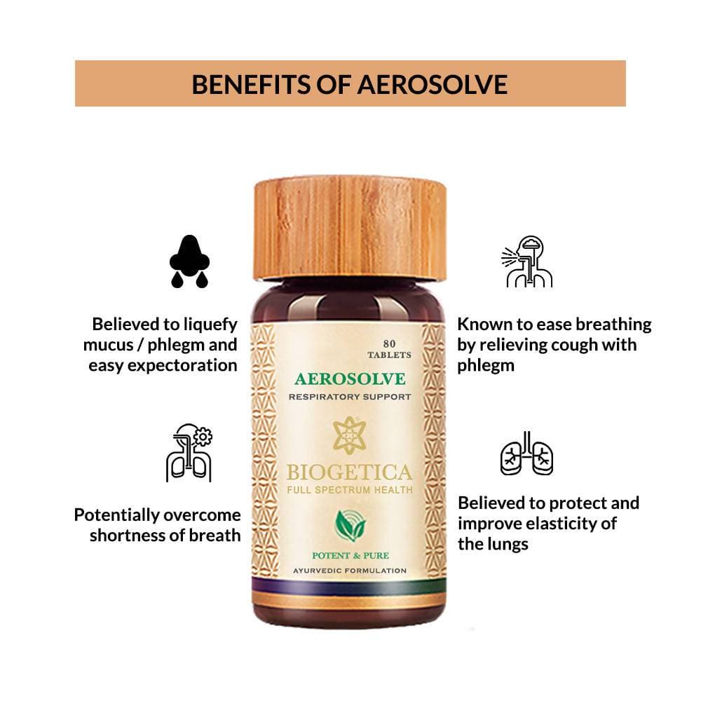 Biogetica Aerosolve