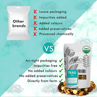 Thumbnail for Sorich Organics Trail Mix