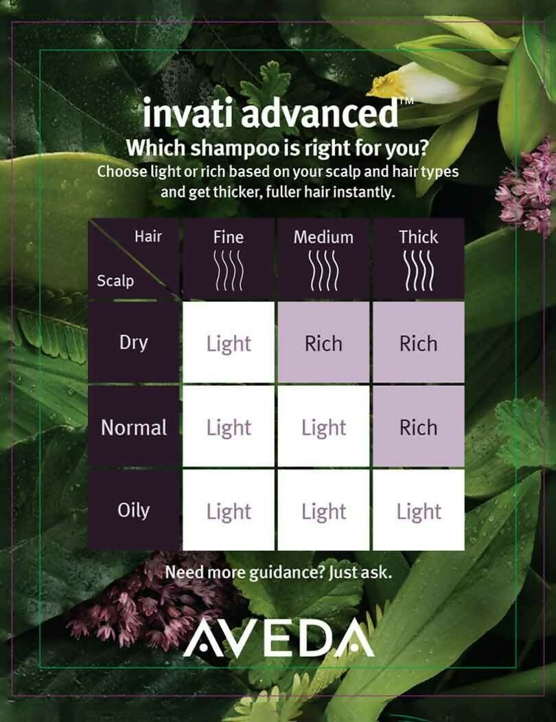 Aveda Invati Rich 2 Step Routine