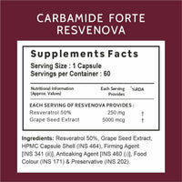 Thumbnail for Carbamide Forte Resveratrol Capsules with Grape Seed Extract