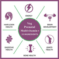 Thumbnail for Carbamide Forte Veg Prenatal Multivitamin Tablets with DHA for Women