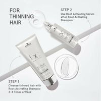 Thumbnail for Schwarzkopf Professional Bonacure Anti