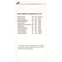 Thumbnail for Sitaram Ayurveda Nisakathakadi Kashaya Tablet