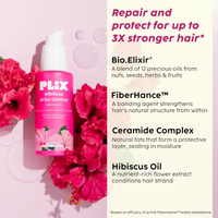 Thumbnail for PLIX The Plant Fix Hibiscus Frizz Control Serum