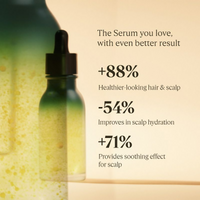 Thumbnail for L'Occitane Scalp Night Serum