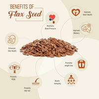 Thumbnail for Upaveda Raw Flaxseed