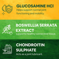 Thumbnail for Carbamide Forte Joint Support Tablets with Glucosamine + Chondroitin + Vitamins