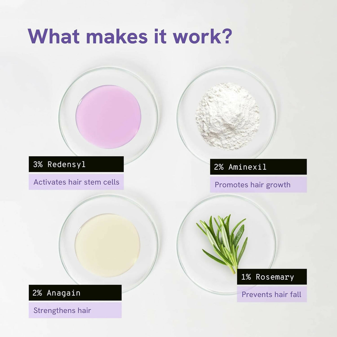 bebodywise-rosemary-hair-growth-serum-(roll-on
