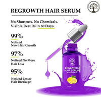 Thumbnail for Ivory Natural Serum For Growth Of Hair For New Hair Roots & Encouraging Growth Of Hair