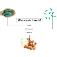 Thumbnail for BeBodywise Hair Strengthening Serum and Hair Fall Control Shampoo