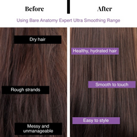 Thumbnail for Bare Anatomy Expert Ultra Smoothing Hair Mask & Serum Duo