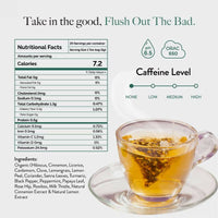 Thumbnail for Wellbeing Nutrition Cleanse Herbal Tea