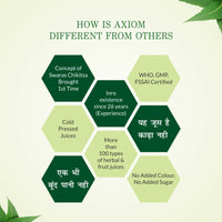 Thumbnail for Axiom Carrot Amla Juice