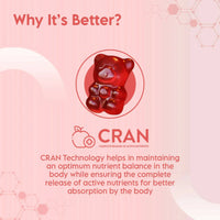 Thumbnail for Clensta Radiant Skin Super Gummies