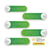Thumbnail for Kerala Ayurveda Ashta Choornam