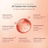 Thumbnail for Arata Super Serum With JD Jojoba Hair Complex For Glossy