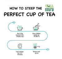 Thumbnail for Shuddh Natural Gut Detox Tea Kashmiri Kahwa