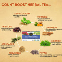 Thumbnail for Teacurry Count Boost Tea For Men