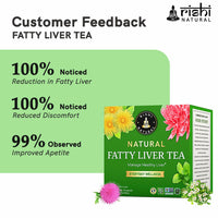 Thumbnail for Rishi Natural Fatty Liver Detox Tea