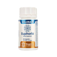 Thumbnail for biogetica-holoram-euphori
