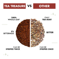 Thumbnail for Tea Treasure Pure Loose Leaf Rooibos Tea
