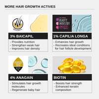 Thumbnail for Bare Anatomy Advanced Hair Growth Serum for Scalp 3% Redensyl, 4% Anagain, 3% Baicapil