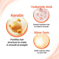 Thumbnail for BBlunt Advanced Smoothening Serum Cream with Keratin & Hyaluronic Acid