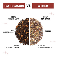 Thumbnail for Tea Treasure Loose Leaf Apple Spice Tea