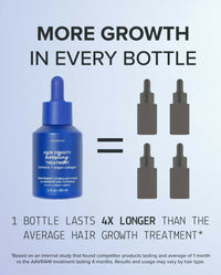 Thumbnail for Aavrani Hair Density Boosting Treatment (Serum)